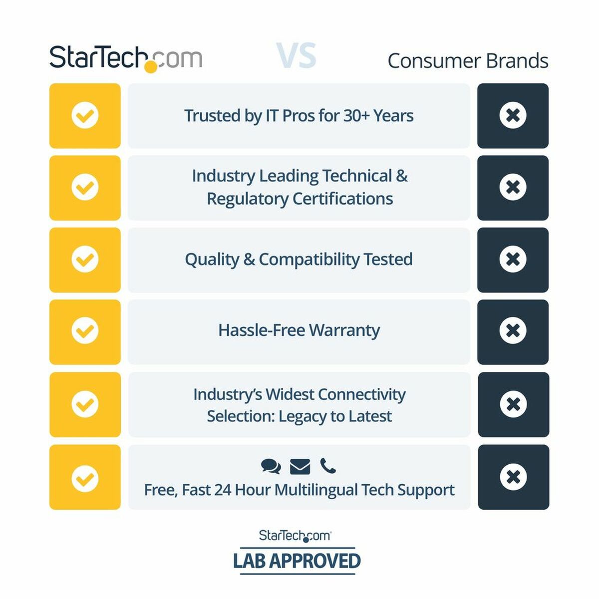 Original Ink Cartridge Xerox SV565DUTPU Cyan Original Ink Cartridge Xerox SV565DUTPU Cyan