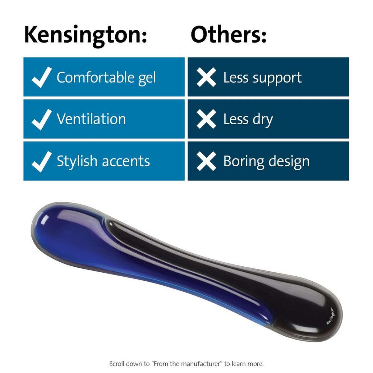 Wrist Support for Typing Kensington 62397 Wrist Support for Typing Kensington 62397
