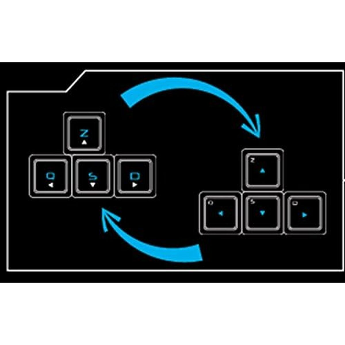 Keyboard The G-Lab Keyz Neon Black Spanish Qwerty QWERTY Keyboard The G-Lab Keyz Neon Black Spanish Qwerty QWERTY