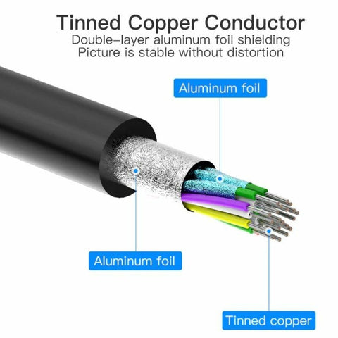 Mini Display Port to HDMI Adapter Vention HBFBB Black 15 cm Mini Display Port to HDMI Adapter Vention HBFBB Black 15 cm