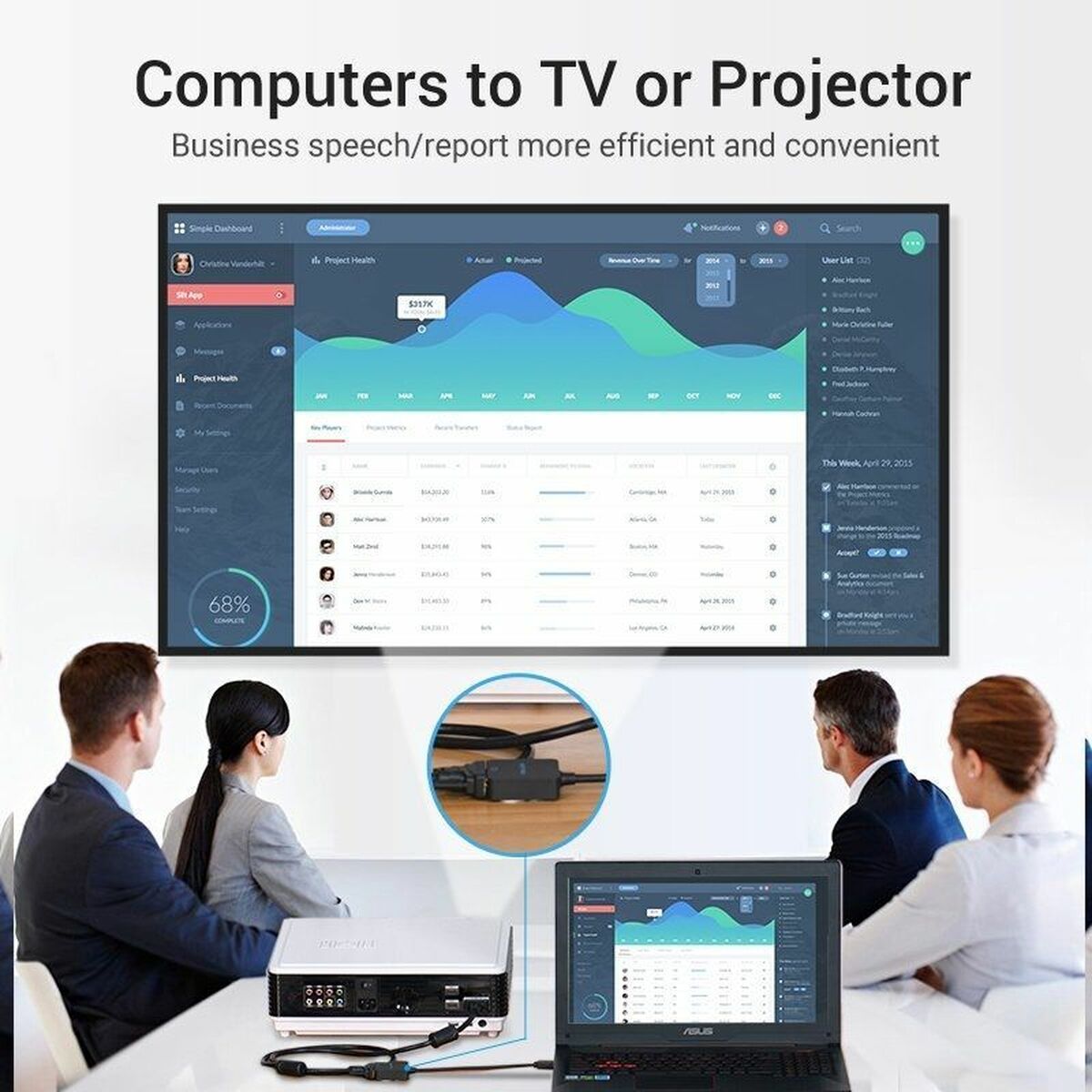 HDMI to VGA Adapter Vention ACPBB 15 cm HDMI to VGA Adapter Vention ACPBB 15 cm