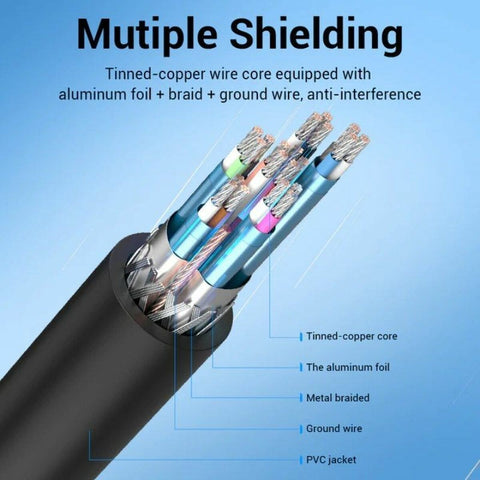 Mini DisplayPort to HDMI Adapter Vention HAHBH Black 2 m Mini DisplayPort to HDMI Adapter Vention HAHBH Black 2 m