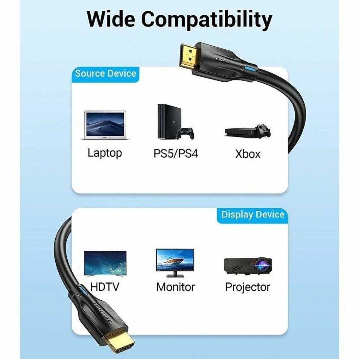 HDMI Cable Vention AANBJ 5 m HDMI Cable Vention AANBJ 5 m