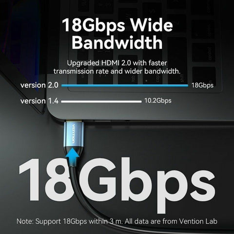 HDMI Cable Vention ALHSH 2 m Blue HDMI Cable Vention ALHSH 2 m Blue