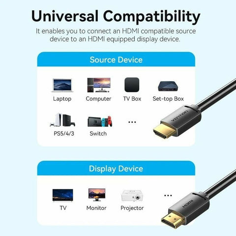 HDMI Cable Vention ALJBJ 5 m Black HDMI Cable Vention ALJBJ 5 m Black