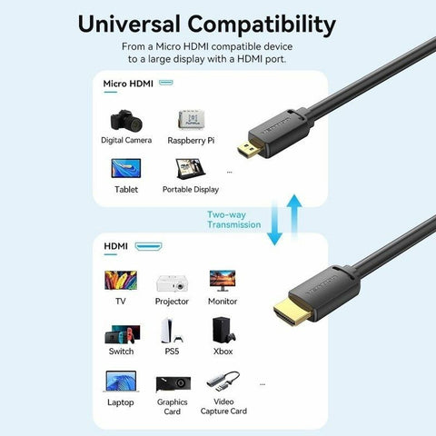HDMI Cable Vention AGIBG 1,5 m Black HDMI Cable Vention AGIBG 1,5 m Black