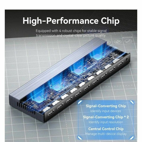 HDMI switch Vention AKQB0-EU HDMI switch Vention AKQB0-EU