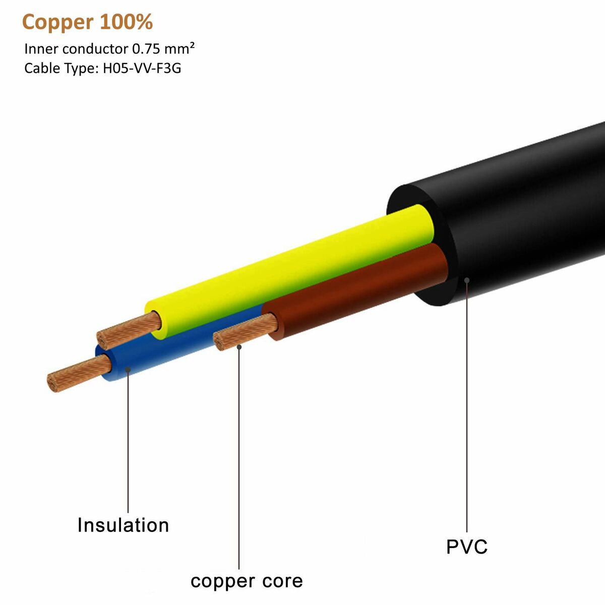 Power Cord Ewent EW-190100-030-N-P Black Multicolour 3 m Power Cord Ewent EW-190100-030-N-P Black Multicolour 3 m