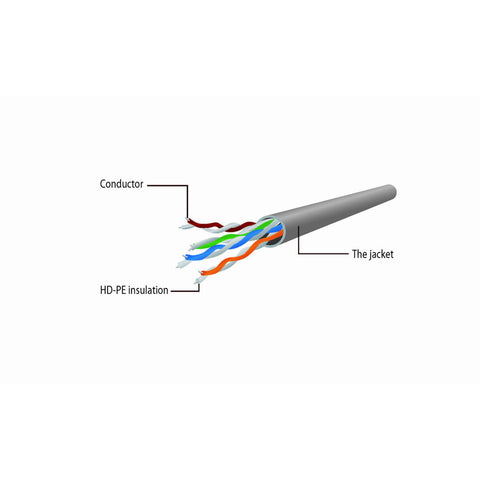 Power Cord GEMBIRD PP6U-CU-15M Power Cord GEMBIRD PP6U-CU-15M