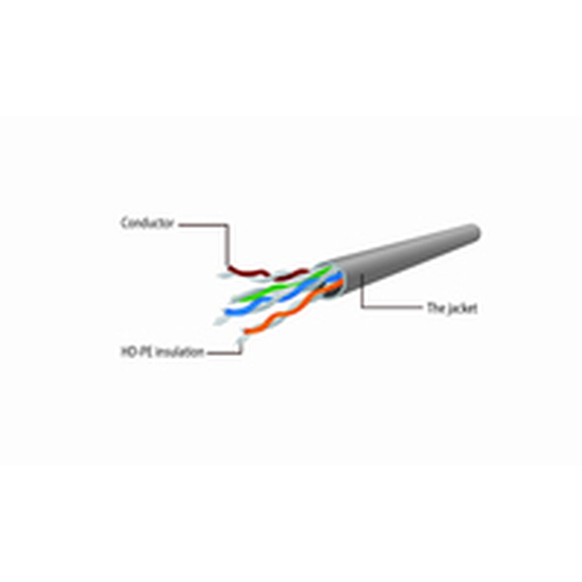 Power Cord GEMBIRD PP6U-CU-20M Power Cord GEMBIRD PP6U-CU-20M