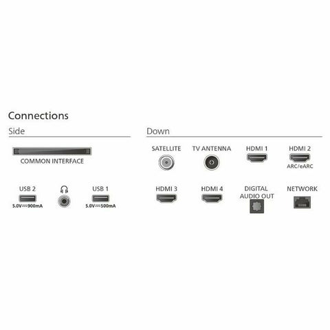 Smart TV Philips 55PUS9010 55" 4K Ultra HD LED HDR QLED Smart TV Philips 55PUS9010 55" 4K Ultra HD LED HDR QLED