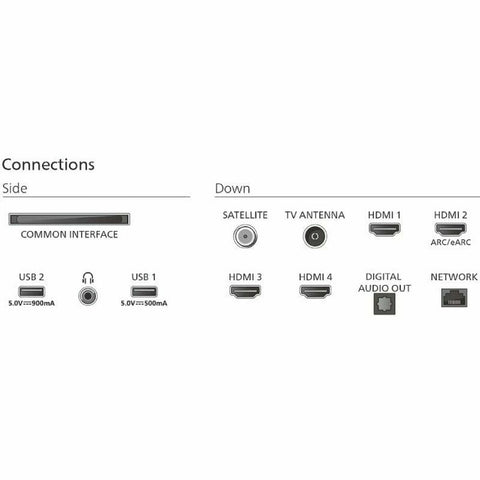 Smart TV Philips 65PUS9010 4K Ultra HD 65" LED Smart TV Philips 65PUS9010 4K Ultra HD 65" LED