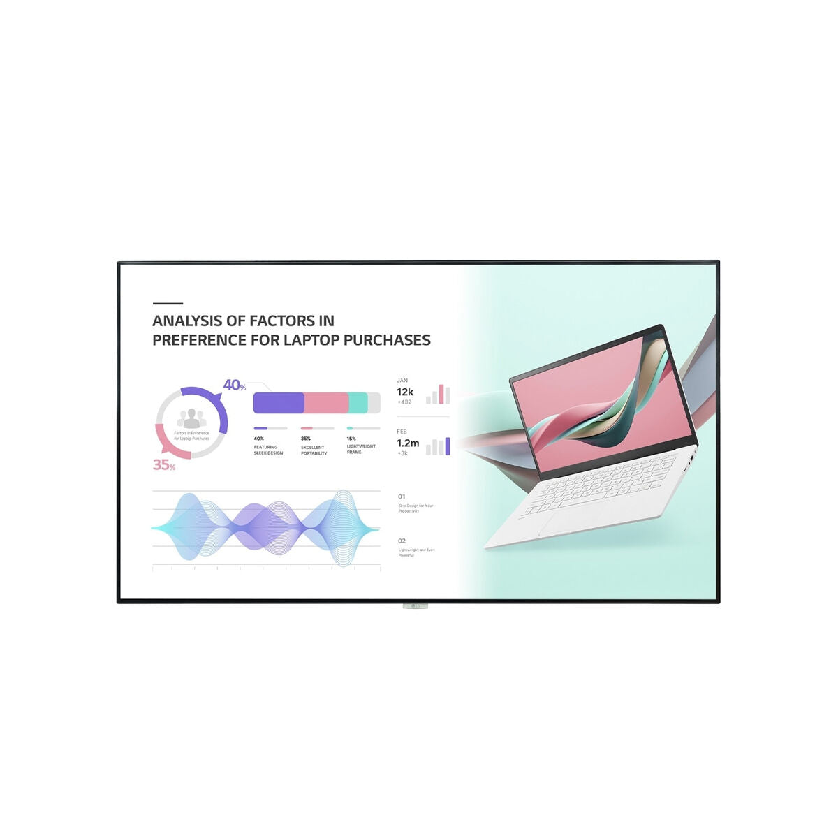 Videowall Monitor LG 98UH5J-H.AEU 98" 4K Ultra HD Videowall Monitor LG 98UH5J-H.AEU 98" 4K Ultra HD
