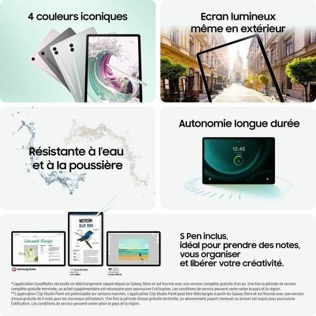 Tablet Samsung Galaxy Tab S9 FE+ 8 GB RAM 128 GB Green Tablet Samsung Galaxy Tab S9 FE+ 8 GB RAM 128 GB Green