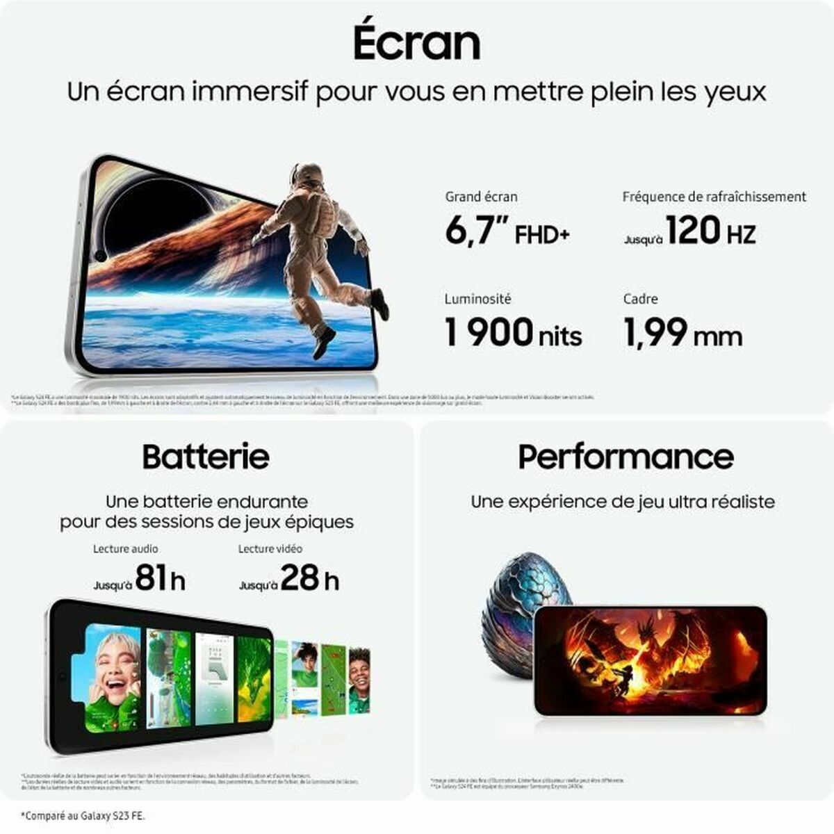 Smartphone Samsung Galaxy S24 FE 5G 6,2" 8 GB RAM 128 GB Green Smartphone Samsung Galaxy S24 FE 5G 6,2" 8 GB RAM 128 GB Green