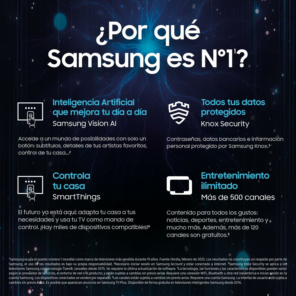 Smart TV Samsung TQ75QN80FAUXXC 75" (75") 4K Ultra HD (4K Ultra HD) HDR Neo QLED (HDR) (Neo QLED) Smart TV Samsung TQ75QN80FAUXXC 75" (75") 4K Ultra HD (4K Ultra HD) HDR Neo QLED (HDR) (Neo QLED)