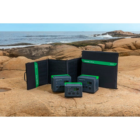 Uninterruptible Power Supply System Interactive UPS APC PSP200