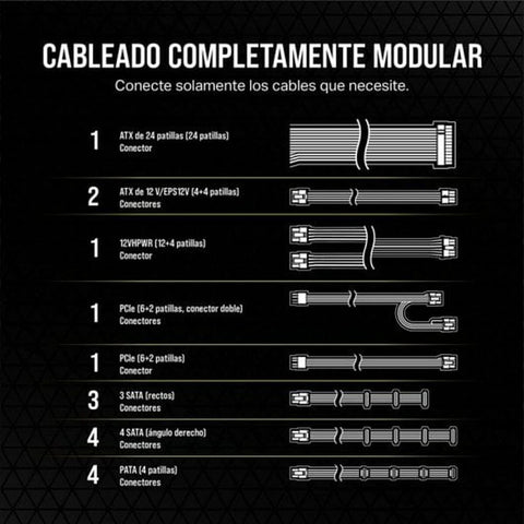 Power supply Corsair RM750e 750 W 80 Plus Gold
