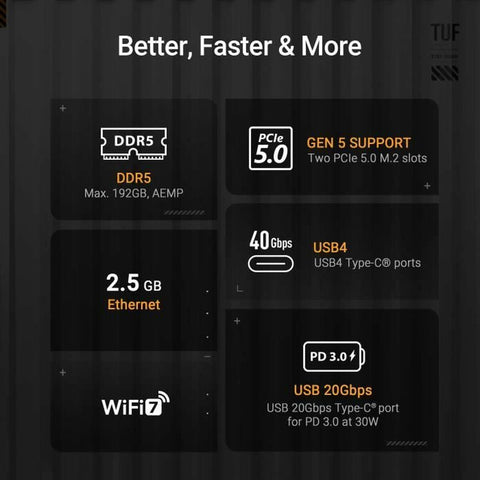 Motherboard Asus TUF GAMING X870-PLUS WIFI AMD AM5 AMD