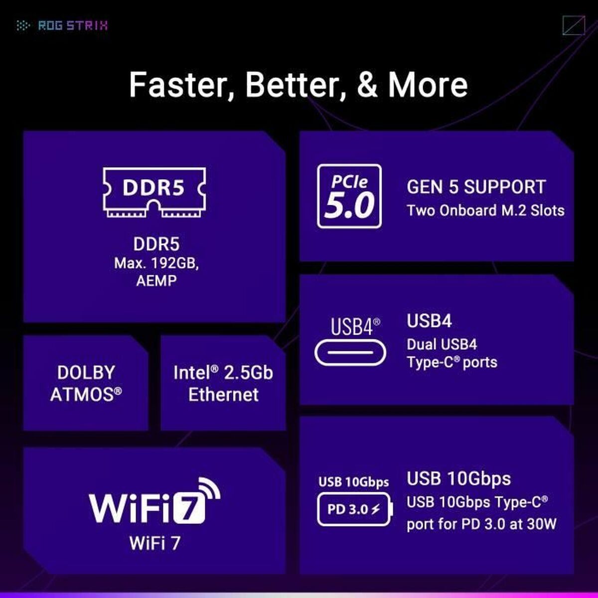 Motherboard Asus STRIX X870-A GAMING WIFI AMD AMD AM5