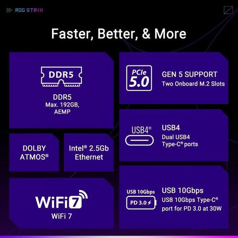 Motherboard Asus STRIX X870-A GAMING WIFI AMD AMD AM5