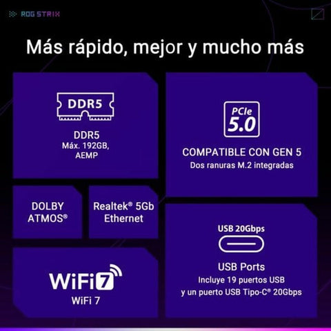 Motherboard Asus 90MB1J70-M0EAY0 AMD AM5