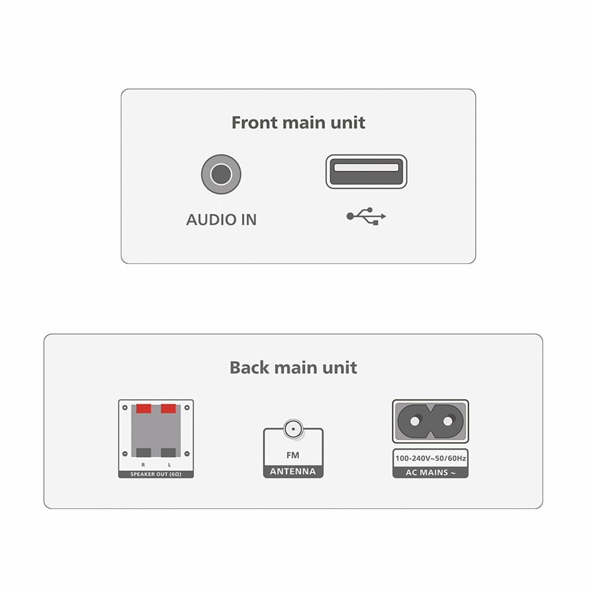 Mini Hifi Philips TAM3205M2/12