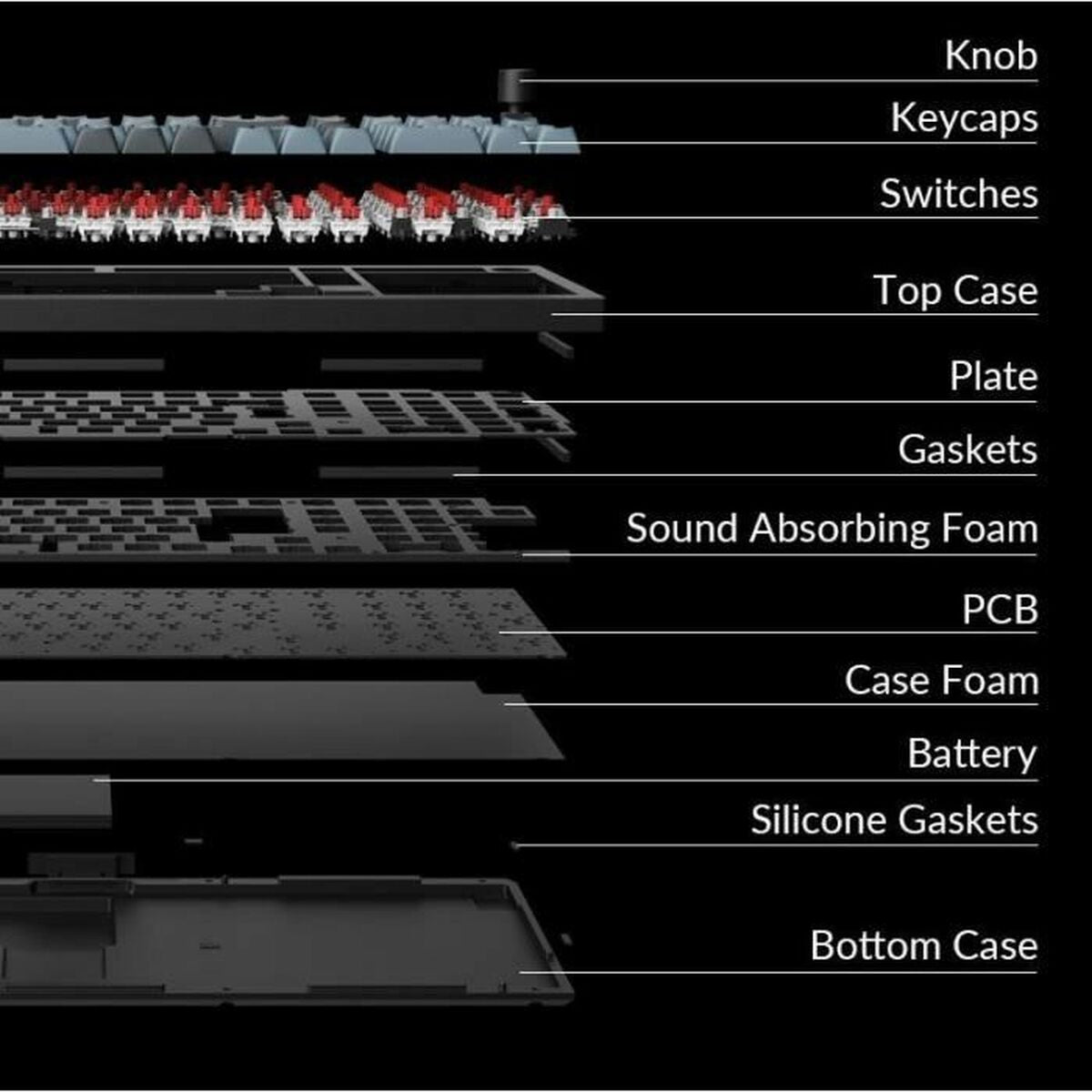 Keyboard Kenzo