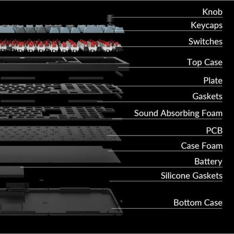 Keyboard Kenzo