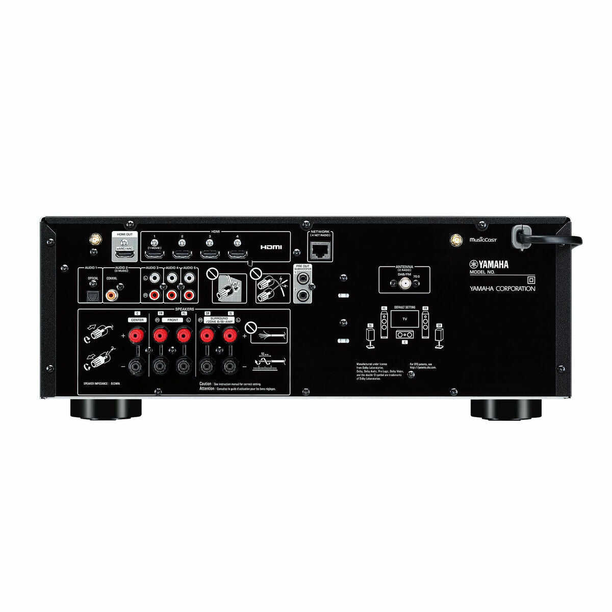 Amplifier YAMAHA RX-V4A