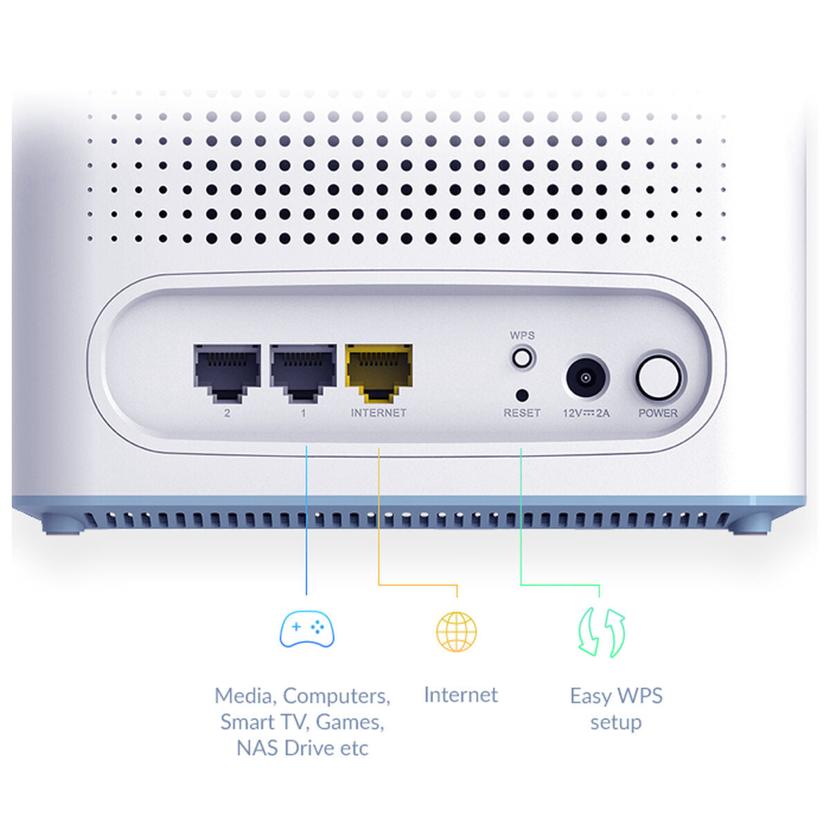 Access point D-Link M32-2 White