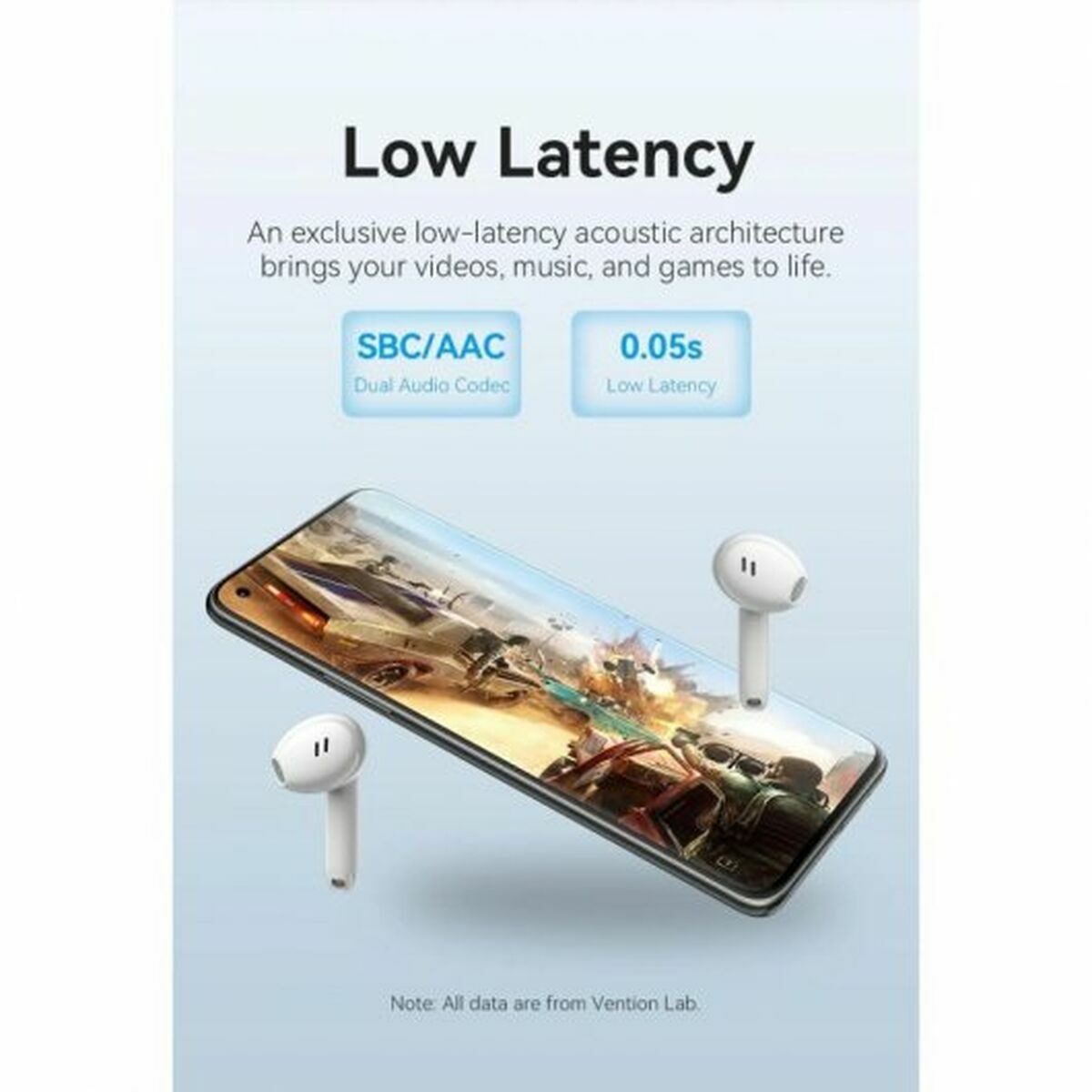 In-ear Bluetooth Headphones Vention NBHP0