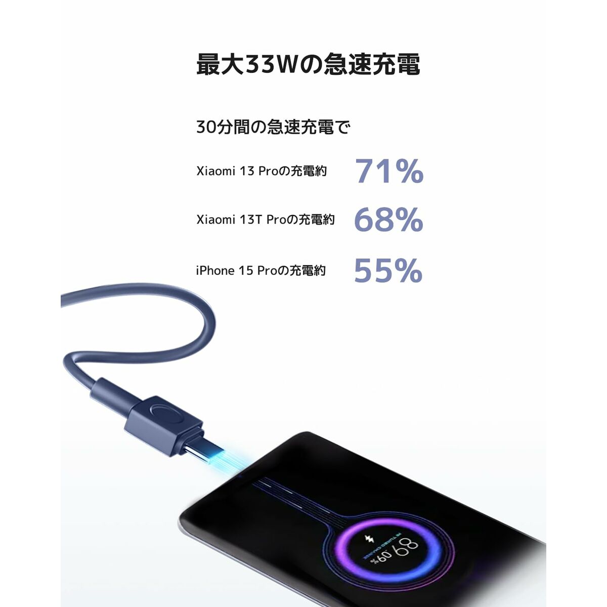 Powerbank Xiaomi Beige 20000 mAh