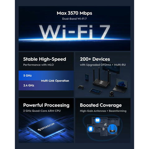 Router Cudy WR3600