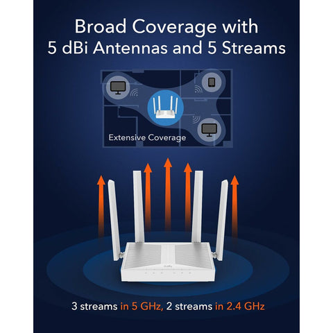 Router Cudy WR3000E