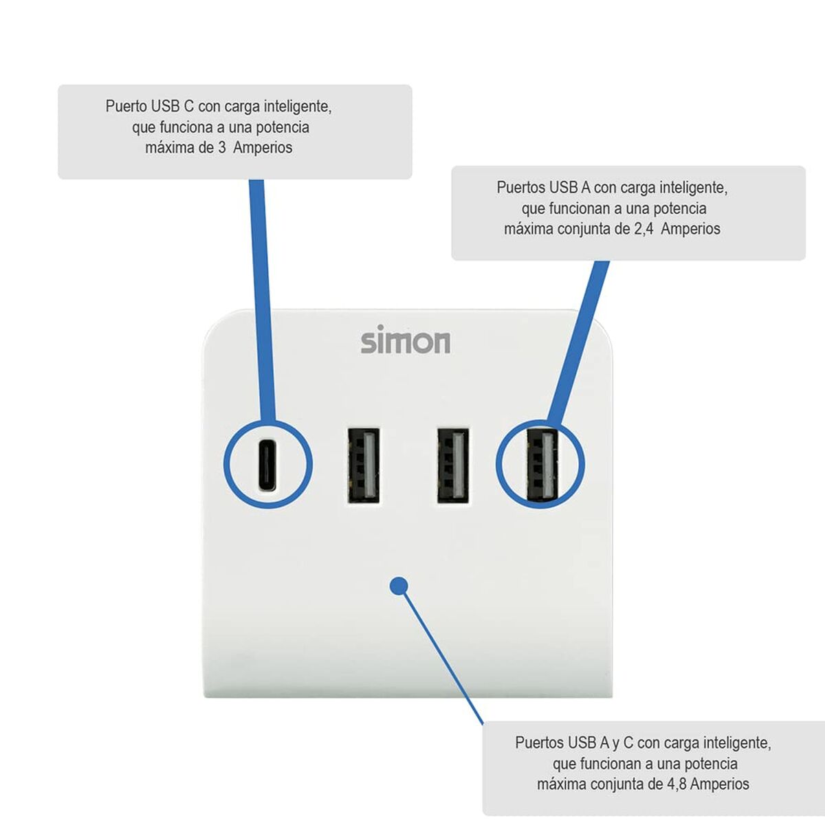 Wall Charger Simon