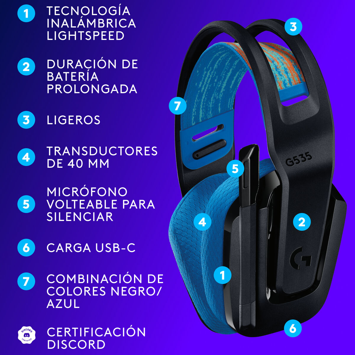 Headphones Logitech 939-002219 Black Black/Blue